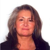 4100+ "Rolanda" profiles