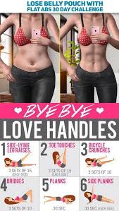 Lose Belly 30 Day Challenge Belly Challenge Day Lose Lower Belly Workout Lose Belly Pouch Ab Workout Challenge