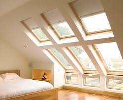 Velux Dakraam Prijzen 2021 Kwaliteit Betaal Je Met Plezier