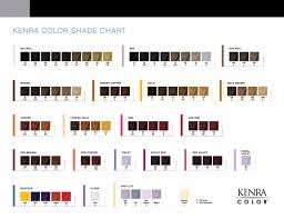 26 Redken Shades Eq Color Charts Template Lab