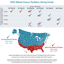 dhe whole house tankless electric water heater sizing guide