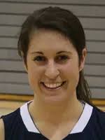 2011-12 Women's Basketball Roster