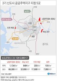 Aug 10, 2020 · 상호 : ê²½ê¸°ë„ ê²½ê¸°ë„ì‹œê³µì‚¬ 3ê¸° ì‹ ë„ì‹œ ê³µë™ì‚¬ì—…ì‹œí–‰ ì°¸ì—¬ ì—°í•©ë‰´ìŠ¤