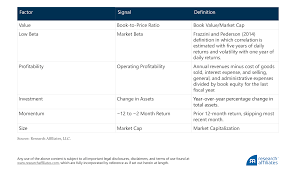 So a company with 10 million shares trading at this is a standard valuation measure, which means that it will be included in the statistical profile of a public company by almost any market information service. Strike The Right Balance In Multi Factor Strategy Design