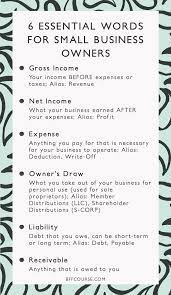 Gross Income Net Income Small Business Finance Accounting Small Business Plan Small Business Finance Small Business Bookkeeping