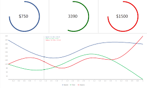 Chart Control For Uwp Visual Studio Marketplace