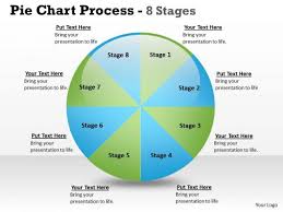 Business Cycle Diagram Pie Chart Process 8 Stages Sales