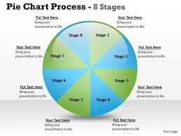 business cycle diagram pie chart process 8 stages sales