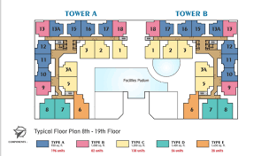 At the heart of queensbay is queensbay mall. Q1 Queens Waterfront Residence Penang Propxpress