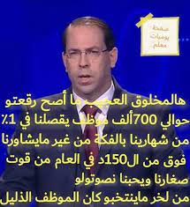 Check spelling or type a new query. Ø£Ø®Ø¨Ø§Ø± ØªÙˆÙ†Ø³ Ø§Ù„Ø£ÙˆÙ„Ù‰ Facebook