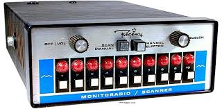 Image result for Regency ACT-R106