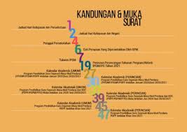 Ini lebih dikenali sebagai kedai klik dan mortar. Takwim Ipgm 2021 Flip Ebook Pages 1 50 Anyflip Anyflip