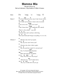 Mama Mia Mama Mia Mama Mia Let Me Go Mamma Mia By Abba Guitar Chords Lyrics Guitar Instructor Guitar Chords And Lyrics Ukulele Songs Ukelele Chords Ukulele Songs