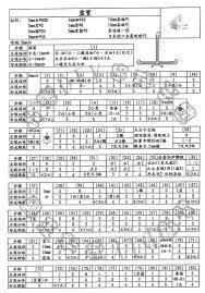 aline留言板上的照片 photo photo wall album