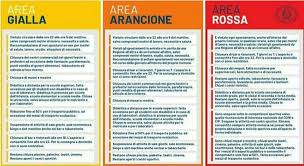 Resta in vigore il coprifuoco su tutto il territorio nazionale dalle 22 alle 5. Zona Arancione E Zona Gialla Ecco Cosa Cambia Per Le Regioni Da Domenica Scarica Il Pdf
