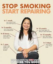 Pin On Stop Smoking