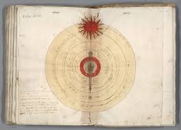 David Rumsey Historical Map Collection Largest Early World Map Monte S 10 Ft Planisphere Of 1587 Early World Maps World Map Map