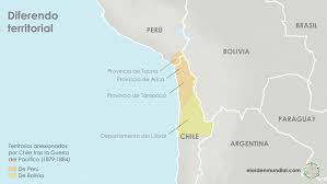 Bolivia said that chile had an obligation to negotiate a sovereign access to the sea for bolivia. Bolivia Y Chile Mirando Hacia El Mar El Orden Mundial Eom