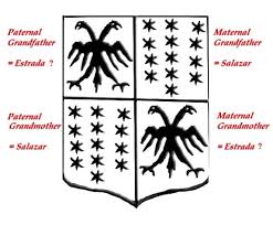We did not find results for: How Do I Identify This Spanish Coat Of Arms
