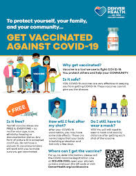 The vaccine rollout strategy varies from country to country. Vaccination Information Flyers Beacon Network Schools