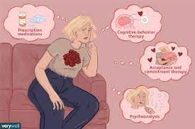 Anxiety medications are given by prescription only, and different medications are used for drug and discuss the benefits, insurance coverage and costs, and any potential side effects. The Best Treatments For Social Anxiety Disorder