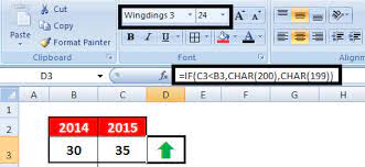 Let's use this char function to insert a tick box in excel! Excel Interactive Up Down Arrows