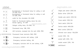 Check spelling or type a new query. Cad Electrical Symbols Download Autocad File For Free