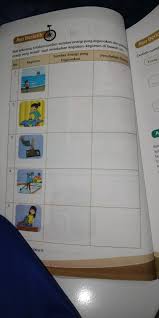 Buku siswa tematik terpadu kurikulum 2013 edisi revisi 2017 kelas 4 sd tema 9. 50 Tema 9 Kayanya Negerikutolong Jawab Dong Brainly Co Id