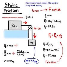 Engineering World On Instagram Physics Static Friction Tag Someone To See This Static Friction In 2020 Physics Physics And Mathematics Physics Problems