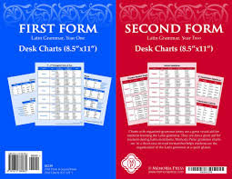 First And Second Form Latin Desk Charts Memoria Press