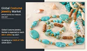 costume jewelry market size share