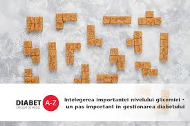 Free style libre devices non invasivi per il monitoraggio in continuo dei valori di glicemia. Intelegerea Importantei Nivelului Glicemiei Un Pas Important In Gestionarea Diabetului Diabet Az
