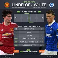 You can without a doubt watch here english premier league event brighton vs. J0zufszopgmium