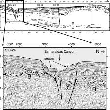 Multichannel Seismic Reflection Strike Line Sis 24 Across