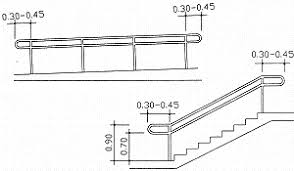 We did not find results for: Accessibility Design Manual 2 Architechture 5 Railings Handrails