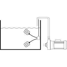 Float switch with start stop override. Float Switch Mac3 Key 5m Cable Tameson Com