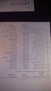 كتب mostafa2021في اخبار مصرآخر تحديث منذ ساعتين منذ ساعتين. Ø¨Ø§Ù„Ø£Ø³Ù…Ø§Ø¡ Ù†Ù†Ø´Ø± Ø­Ø±ÙƒØ© ØªÙ†Ù‚Ù„Ø§Øª Ø§Ù„Ø´Ø±Ø·Ø© Ø¨Ø§Ù„Ù‚Ù„ÙŠÙˆØ¨ÙŠØ©