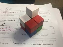 8 Activities To Make Approximating Square Roots Magical Square Roots Square Roots Activity Activities