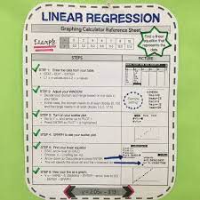 Graphing Calculator Reference Sheet On Linear Regression Clear Steps With Pictures Linear Regression Teaching Algebra Regression