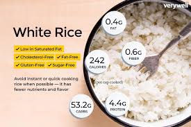Please use this information for comparison purposes and consult a health professional for nutrition guidance as needed. How To Choose The Healthiest Type Of Rice For Your Diet Rice Nutrition Rice Nutrition Facts Nutrition Facts