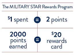 But mwr exchange vacations is the exception, as they are the only approved travel service provider that the military star card recognizes. Myecp Ecp Home Page