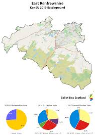 Authority/council name east renfrewshire, scotland; Eu Elections 2019 Key Battlegrounds Part 2 Ballot Box Scotland