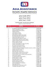 With medisavers, there are 165 panel hospitals in malaysia provided by our healthcare partner, asia assistance. Aan Panel Hospital List Web Malaysia
