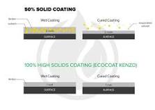 High Solids Coatings: What You Need To Know - IGL Coatings Blog