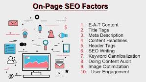 10 On Page Seo Factors You Should Consider 2019 On Page Seo Content Words Seo Service Provider