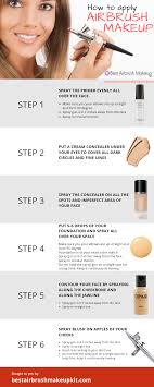 How to apply eye makeup. How To Apply Airbrush Makeup Step By Step With Infographic Best Airbrush Makeup Kit