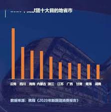 【西藏】第一集｜青藏鐵路 現代的建築奇蹟☺台灣人遊世界｜旅遊 2018年6月 trip to tibet （青海 西寧）. é'æµ· è¥¿å®ä¸Šæ¦œ æ—…æ¸¸è€…