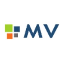 Or any of the other 9309 slang words, abbreviations and acronyms listed here at internet slang? Mv Servicios Mv S A Overview Competitors And Employees Apollo Io
