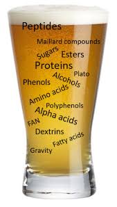 I am wondering if any of you use that homemade beer fertilizer that's floating around online. Applied Sciences Free Full Text The Brewing Industry And The Opportunities For Real Time Quality Analysis Using Infrared Spectroscopy Html