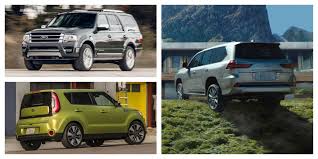 Read a quick overview of what makes these top luxury suvs so popular. Most Reliable Suvs And Crossovers